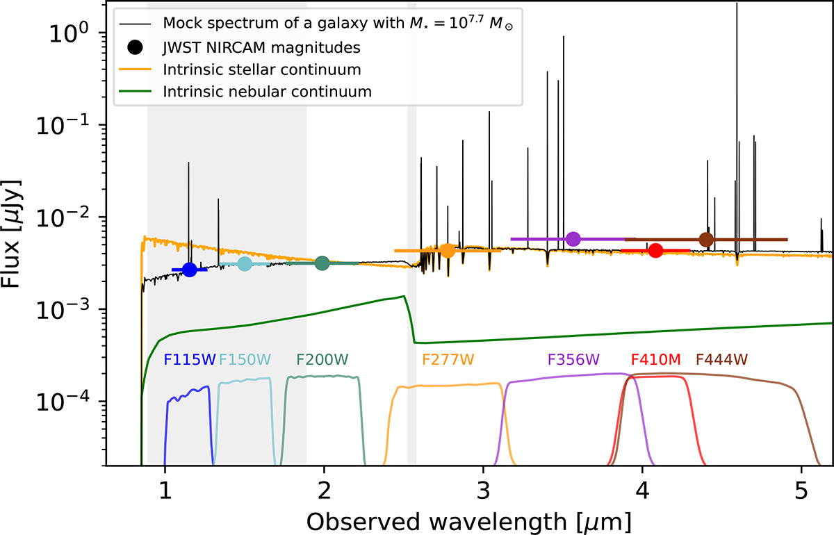 Fig. 2. Refer to the following caption and surrounding text.