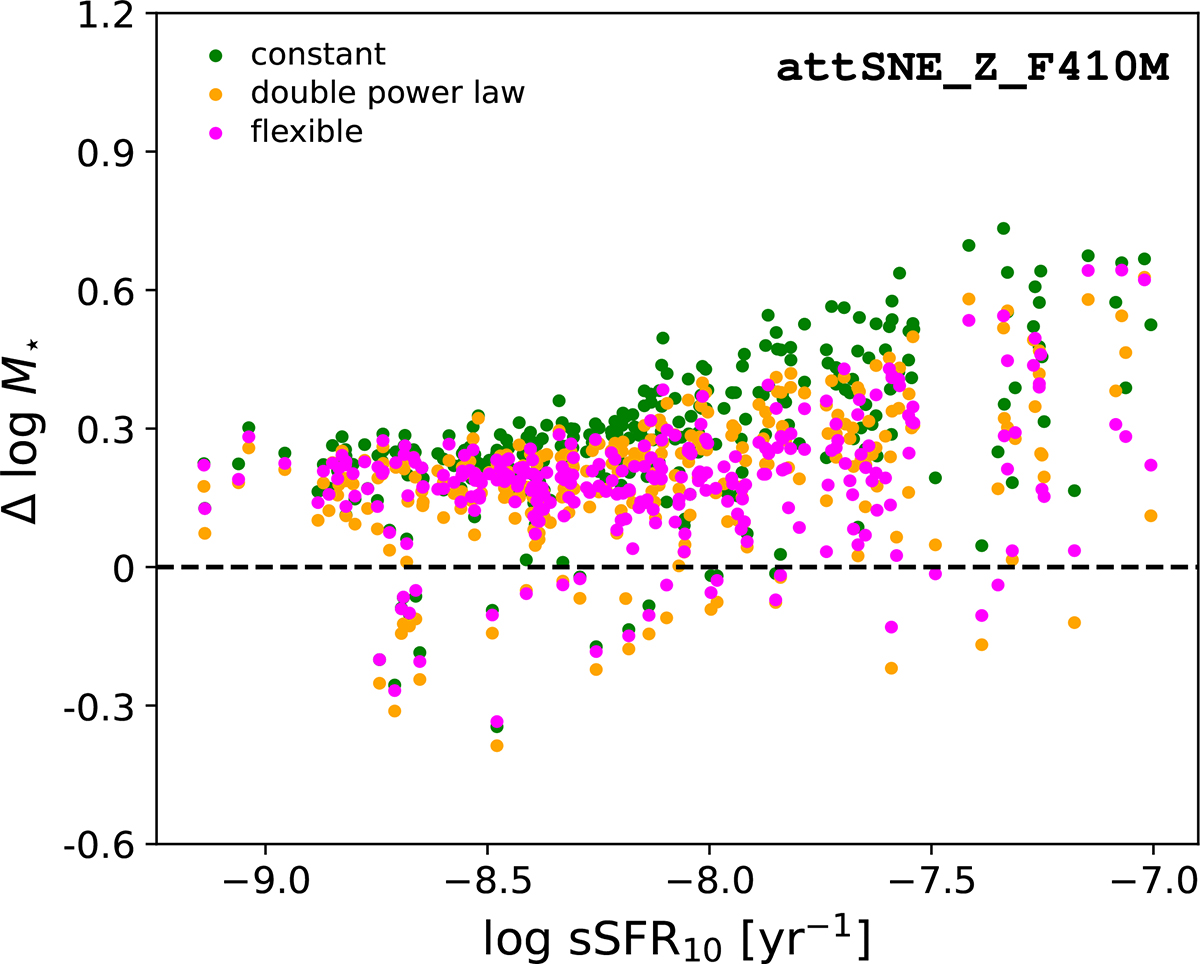 Fig. 20. Refer to the following caption and surrounding text.