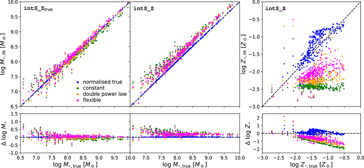 Fig. 3. Refer to the following caption and surrounding text.