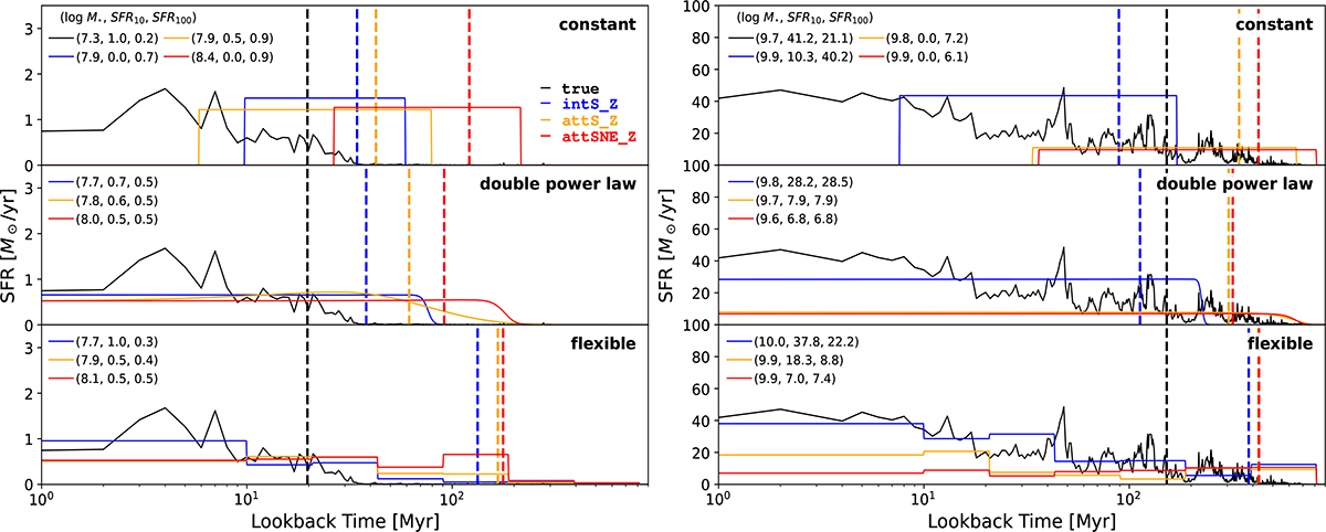 Fig. 4. Refer to the following caption and surrounding text.