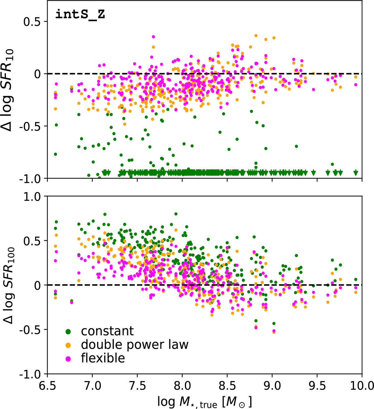Fig. 5. Refer to the following caption and surrounding text.