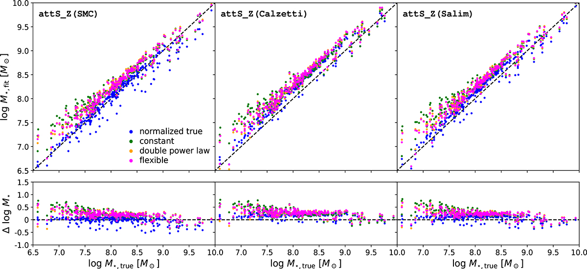 Fig. 6. Refer to the following caption and surrounding text.