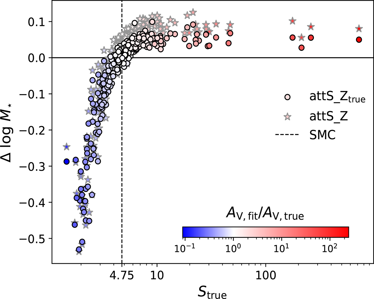 Fig. 7. Refer to the following caption and surrounding text.