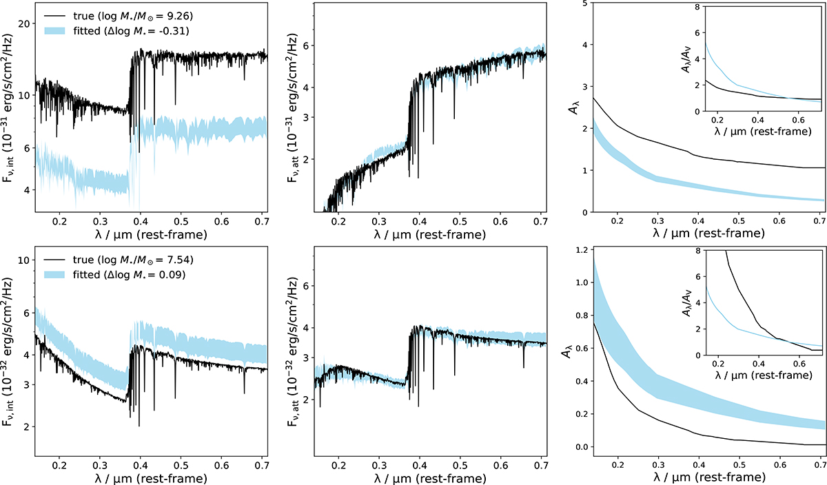 Fig. 8. Refer to the following caption and surrounding text.