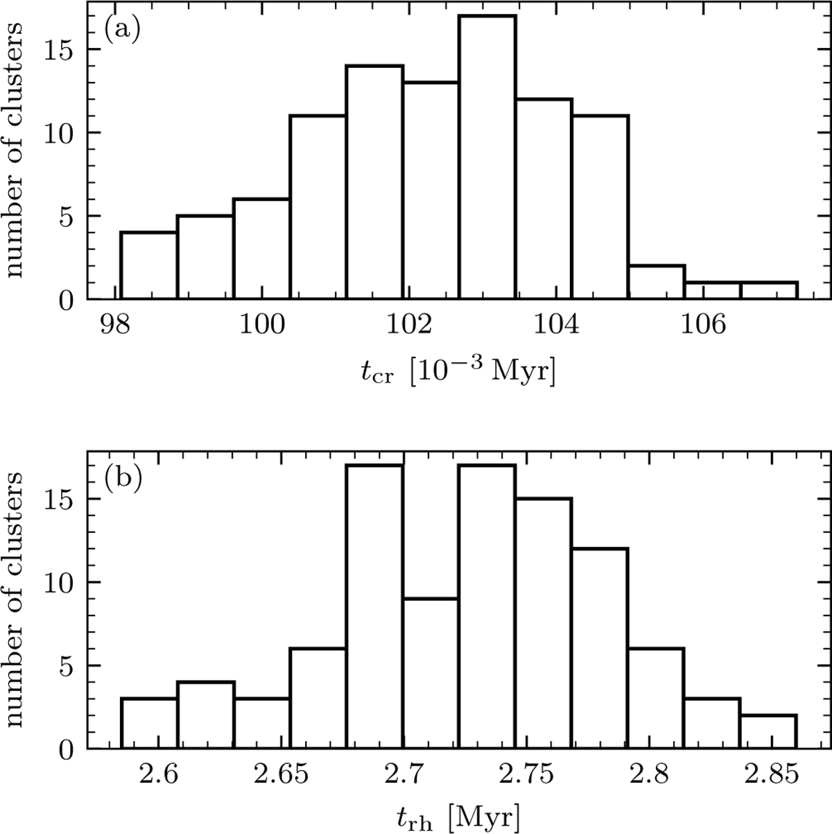 Fig. 1 Refer to the following caption and surrounding text.