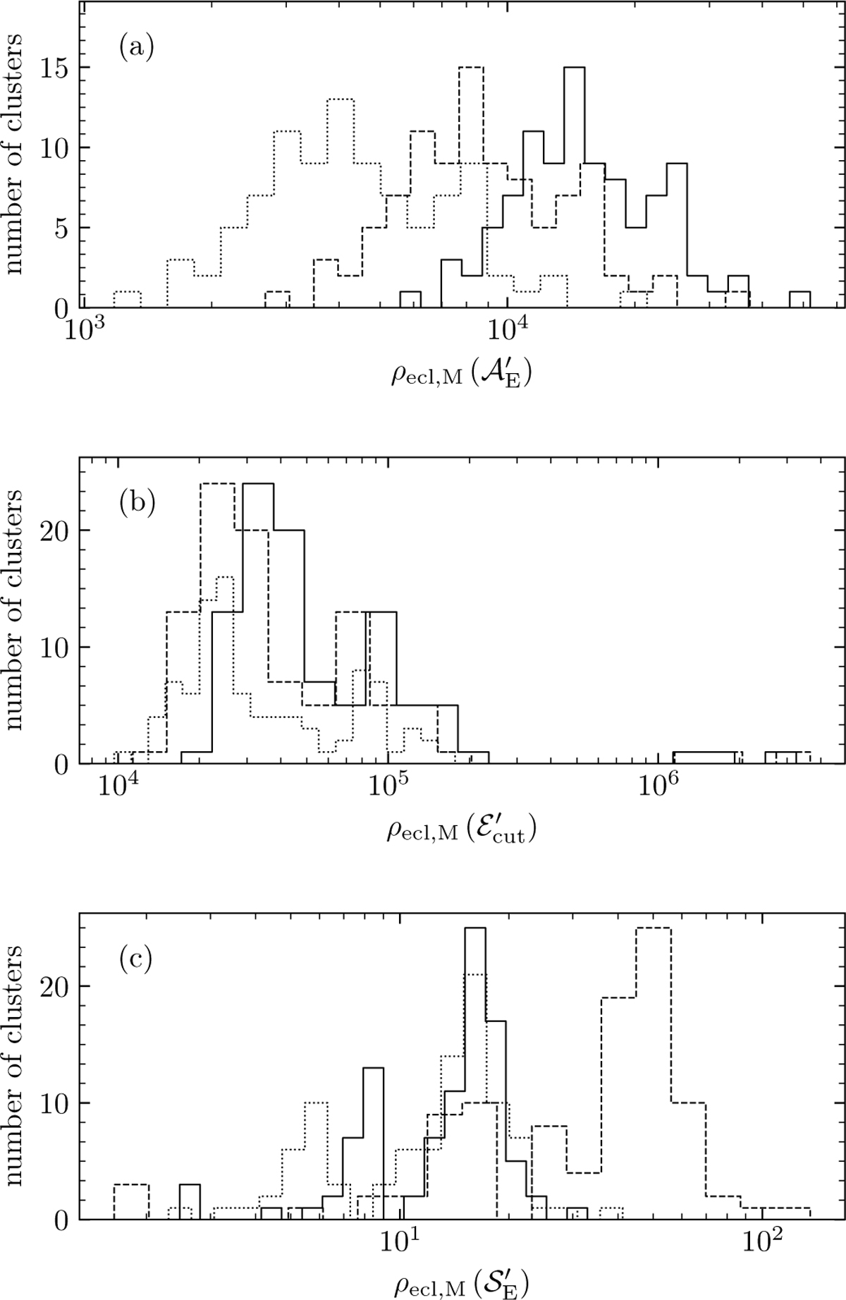 Fig. C.1 Refer to the following caption and surrounding text.