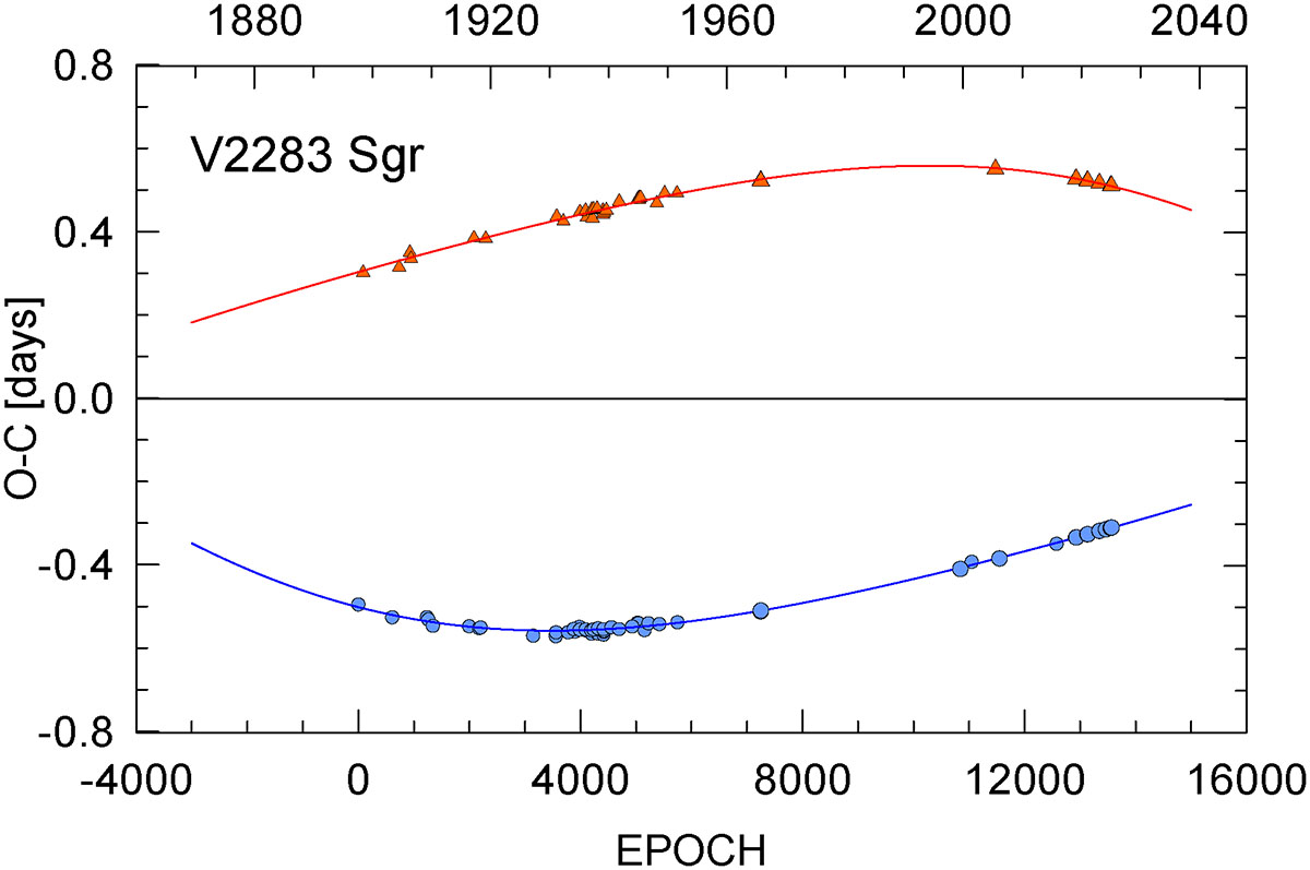 Fig. 3. Refer to the following caption and surrounding text.
