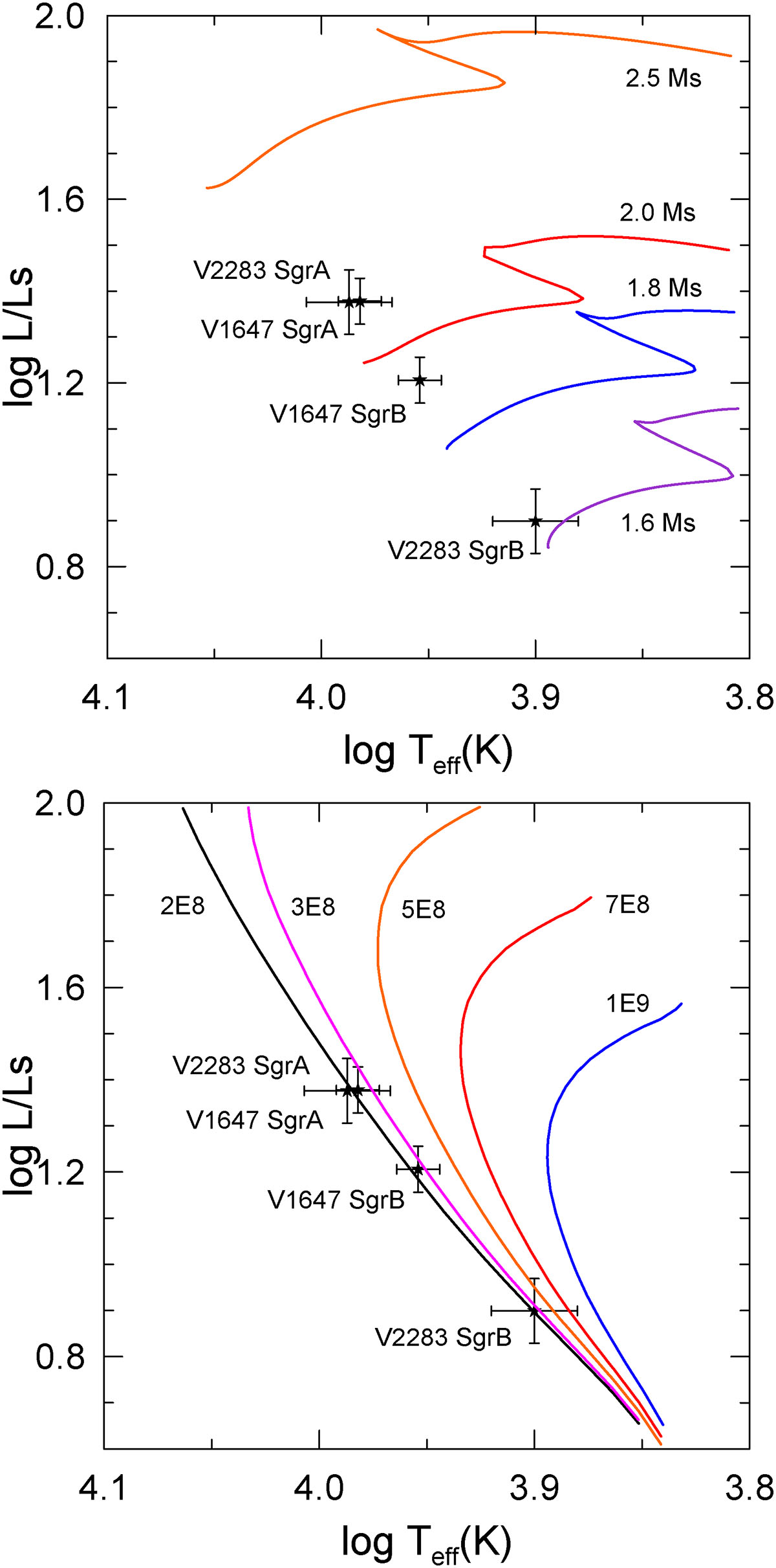 Fig. 8. Refer to the following caption and surrounding text.