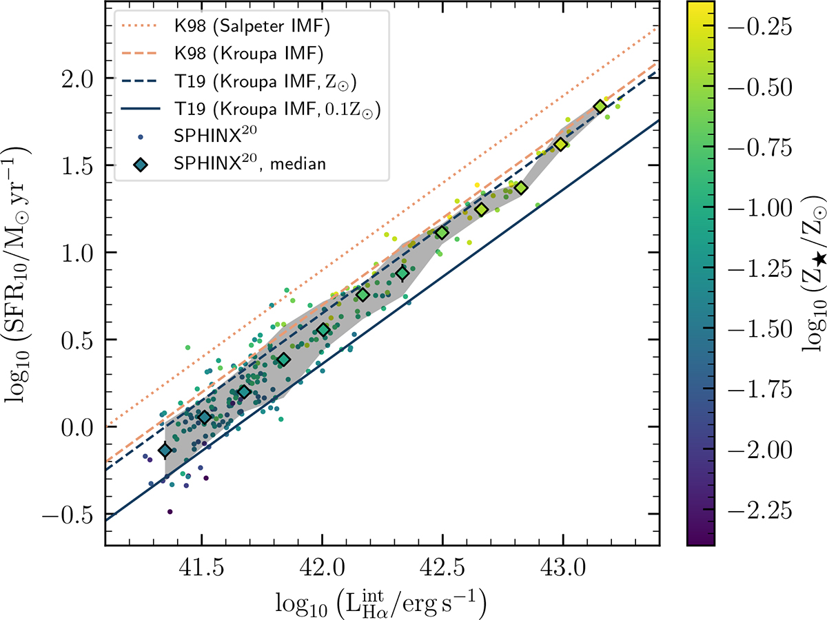 Fig. 1. Refer to the following caption and surrounding text.