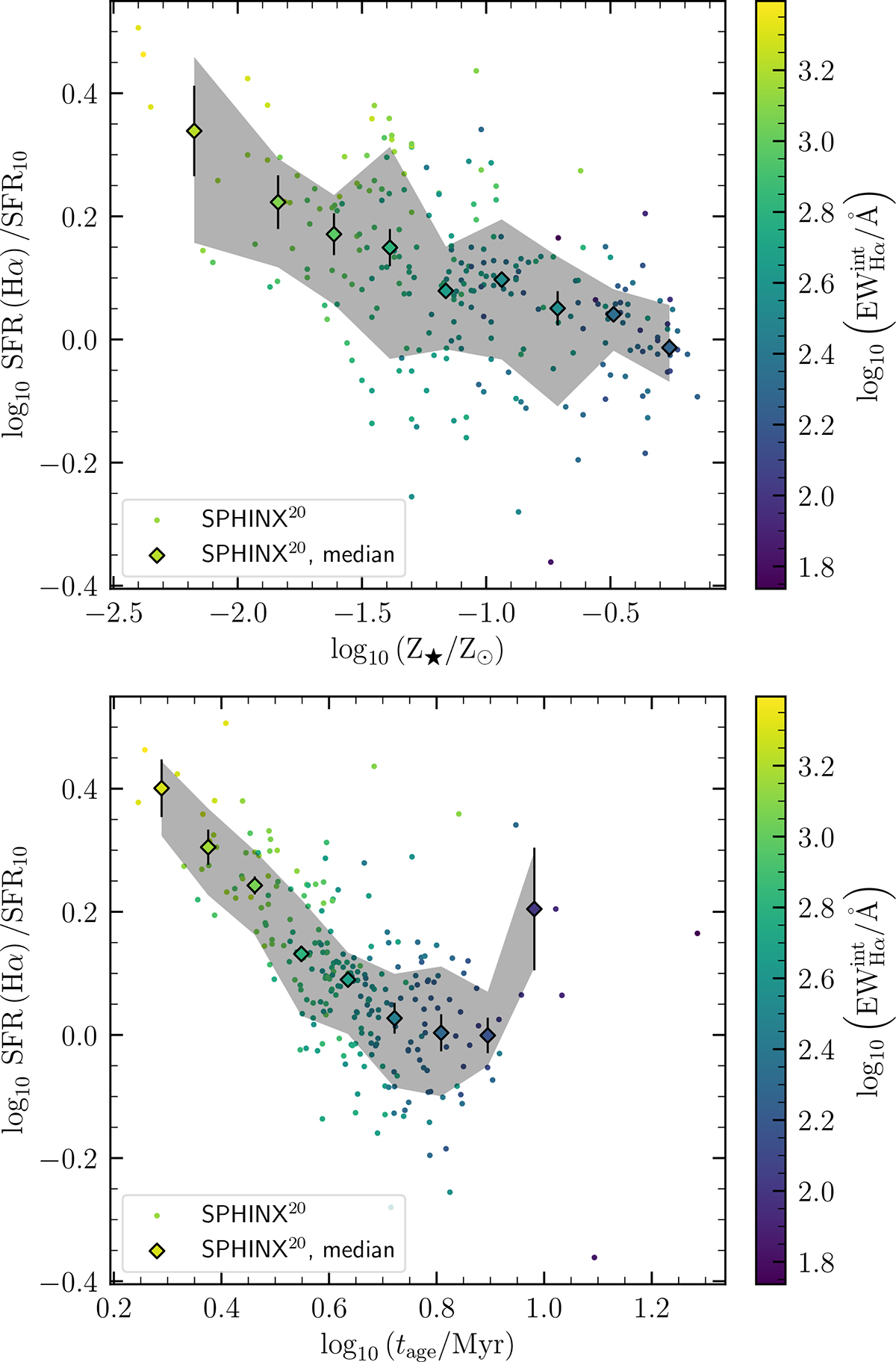 Fig. 2. Refer to the following caption and surrounding text.