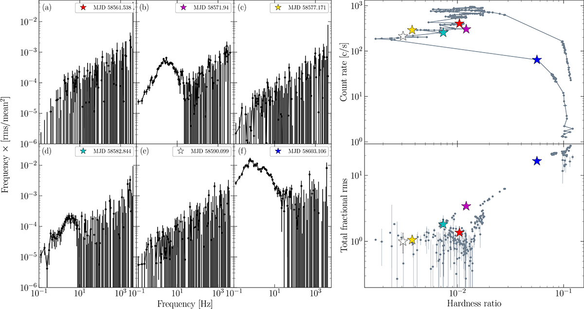 Fig. 2. Refer to the following caption and surrounding text.