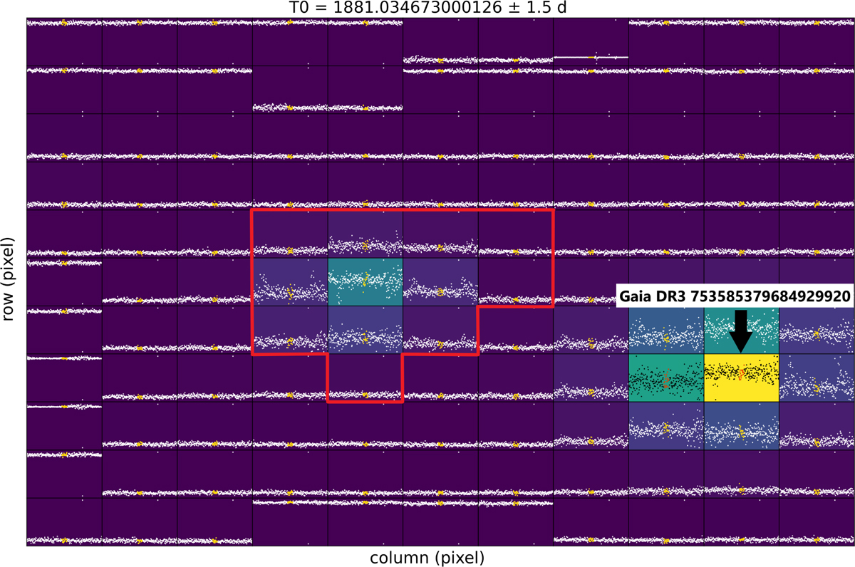 Fig. A.2 Refer to the following caption and surrounding text.