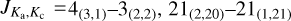 Mathematical equation: $J_{K_{\rm a},K_{\rm c}} = 4_{( 3, 1)}$--$3_{( 2, 2)}$, $21_{( 2,20)}$--$21_{( 1,21)}$, $34_{( 3,31)}$--$34_{( 2,32)}$