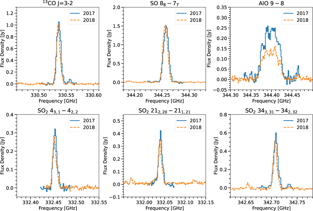 Fig. A.1 Refer to the following caption and surrounding text.