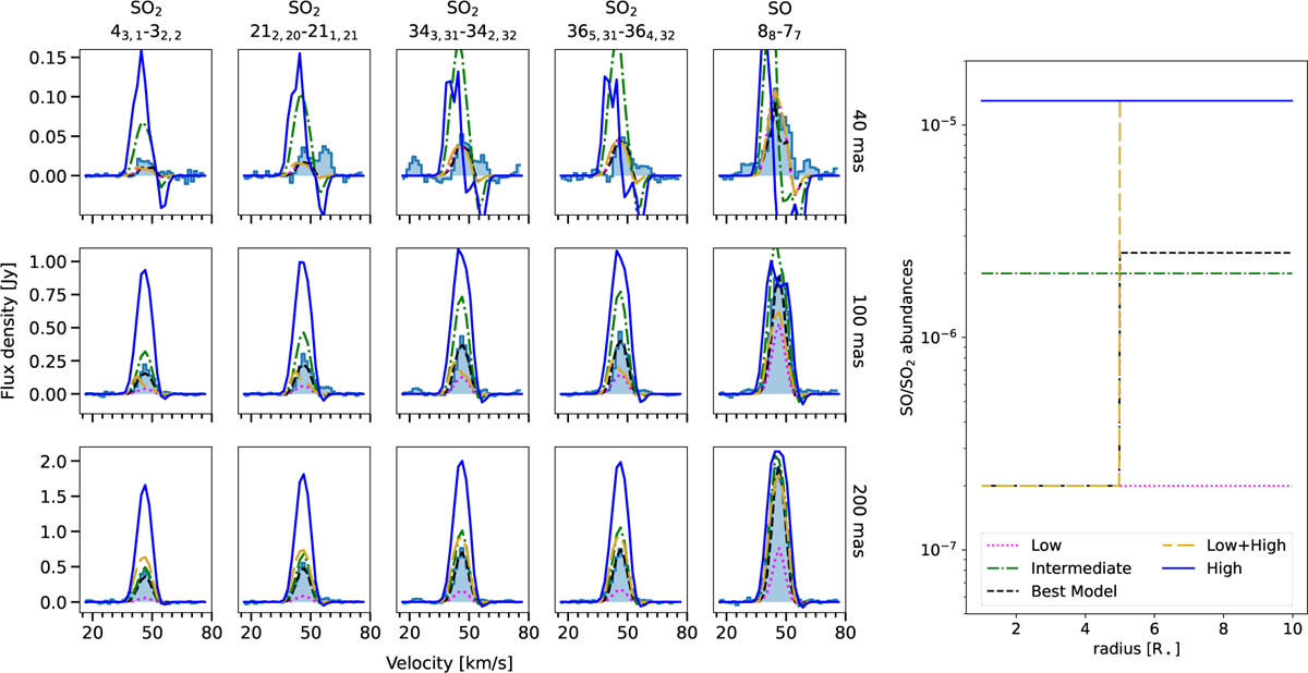 Fig. B.1 Refer to the following caption and surrounding text.