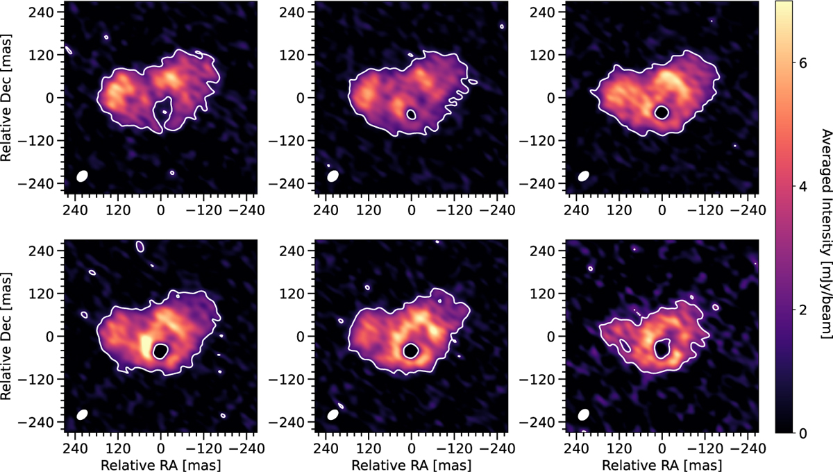 Fig. D.1 Refer to the following caption and surrounding text.