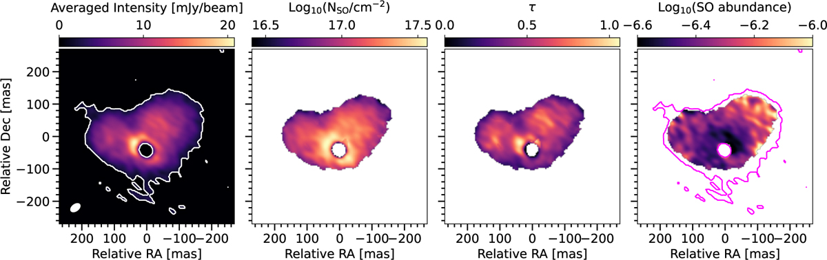 Fig. D.3 Refer to the following caption and surrounding text.