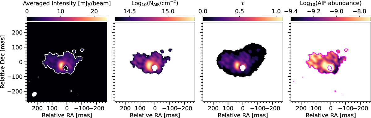Fig. D.4 Refer to the following caption and surrounding text.