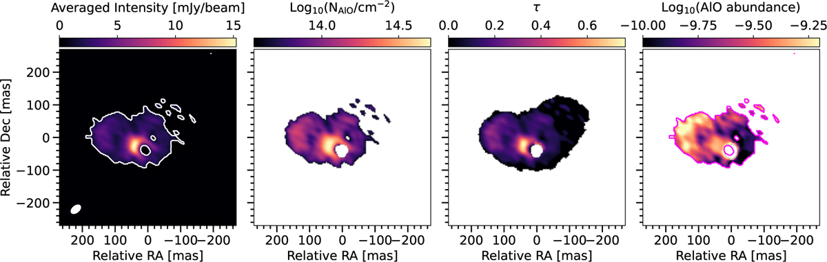 Fig. D.5 Refer to the following caption and surrounding text.