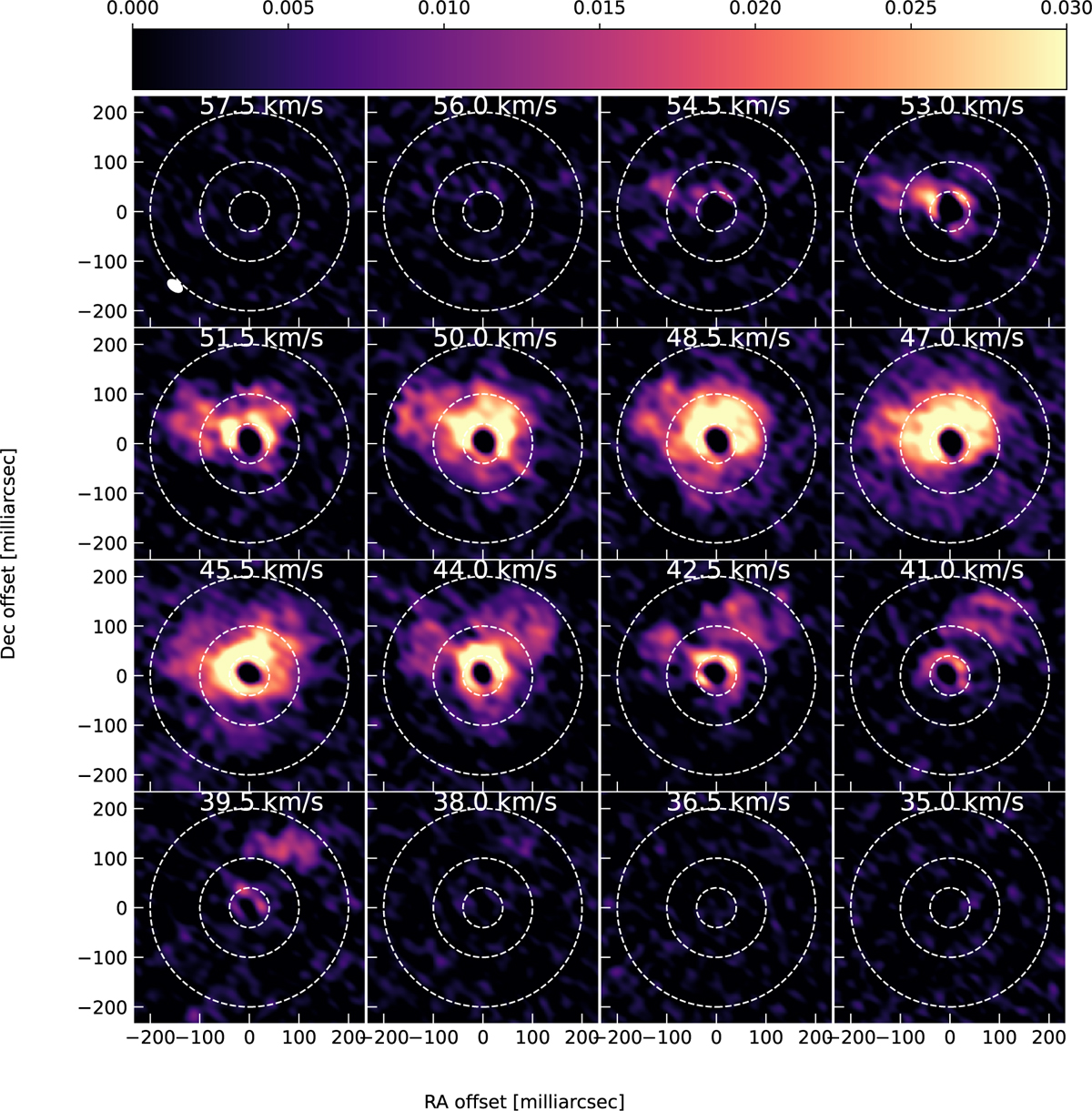 Fig. D.7 Refer to the following caption and surrounding text.