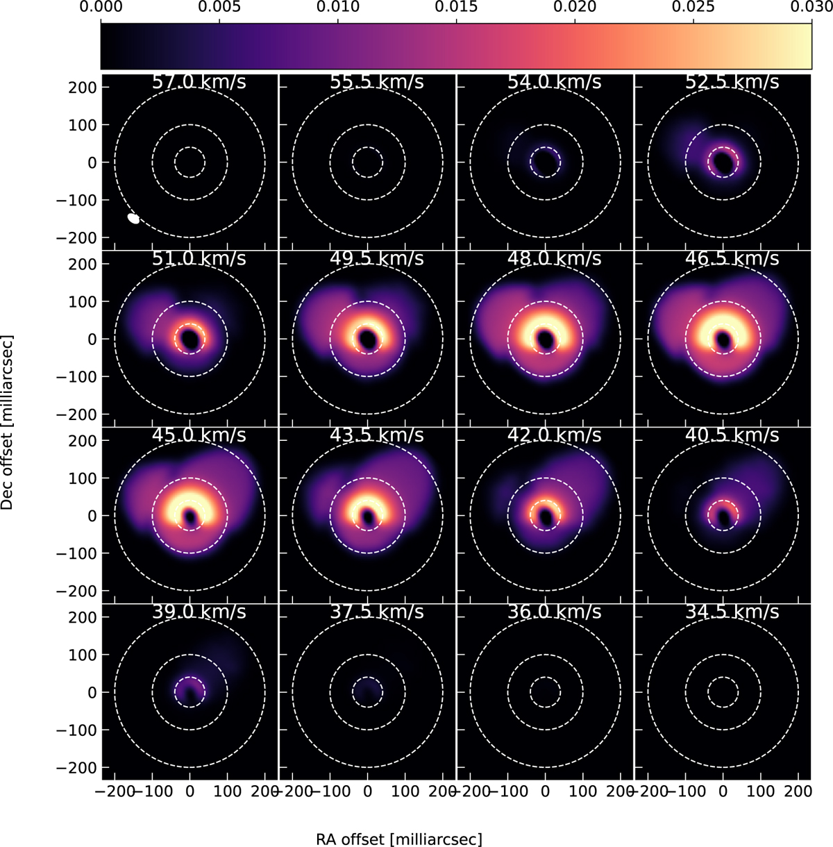 Fig. D.8 Refer to the following caption and surrounding text.