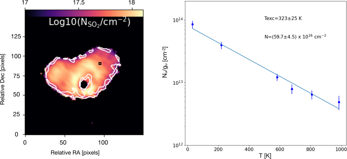 Fig. D.10 Refer to the following caption and surrounding text.