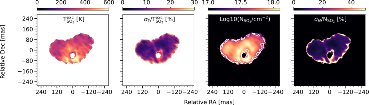 Fig. 4 Refer to the following caption and surrounding text.