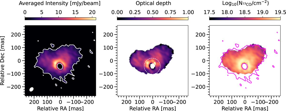 Fig. 5 Refer to the following caption and surrounding text.