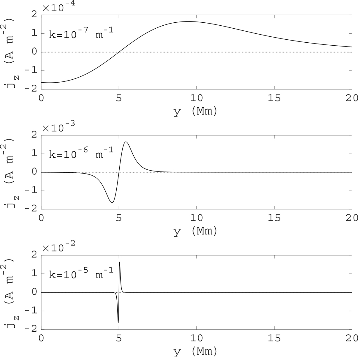 Fig. 1. Refer to the following caption and surrounding text.