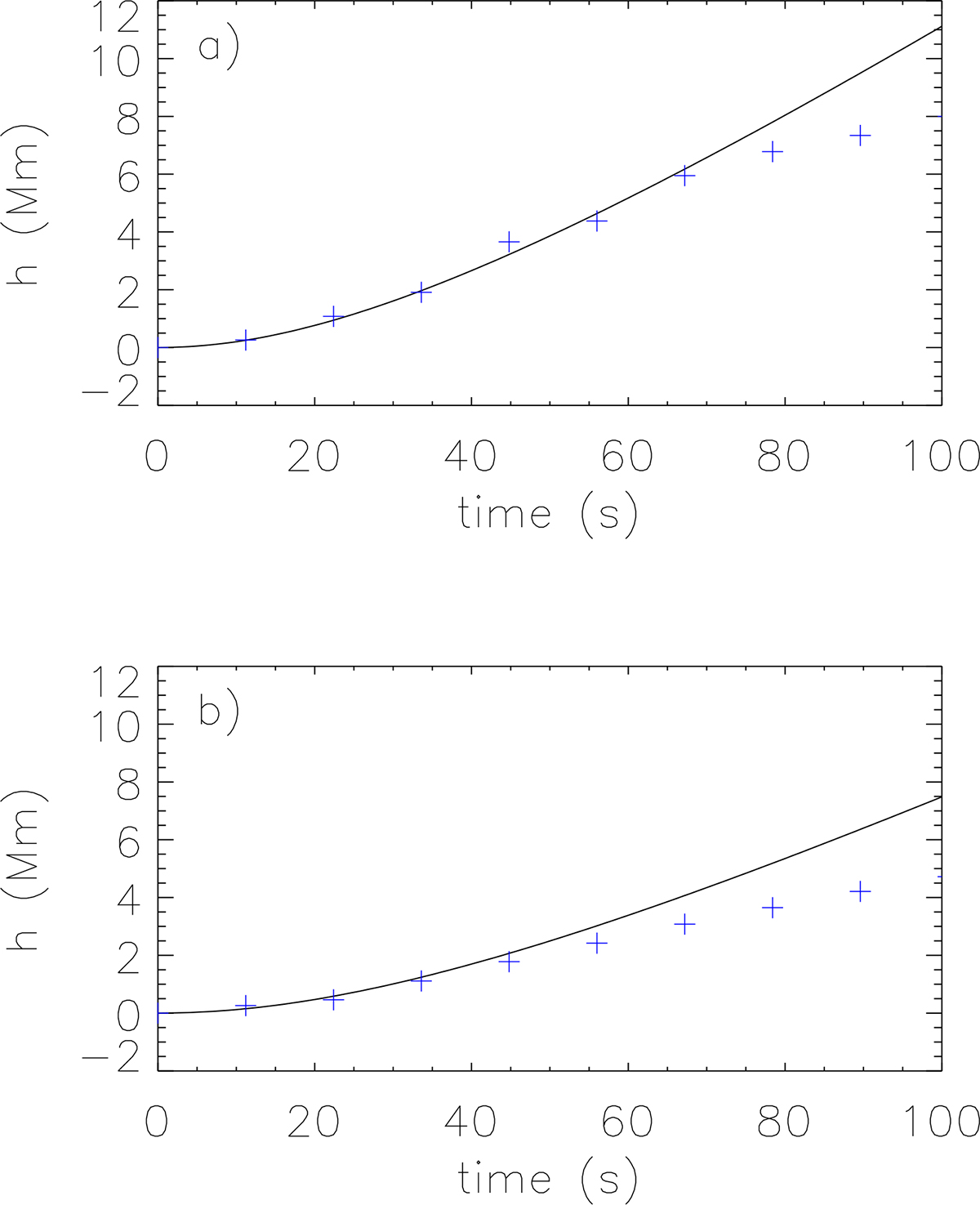 Fig. 12. Refer to the following caption and surrounding text.