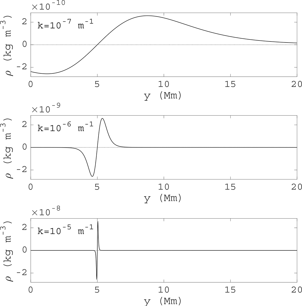 Fig. 3. Refer to the following caption and surrounding text.