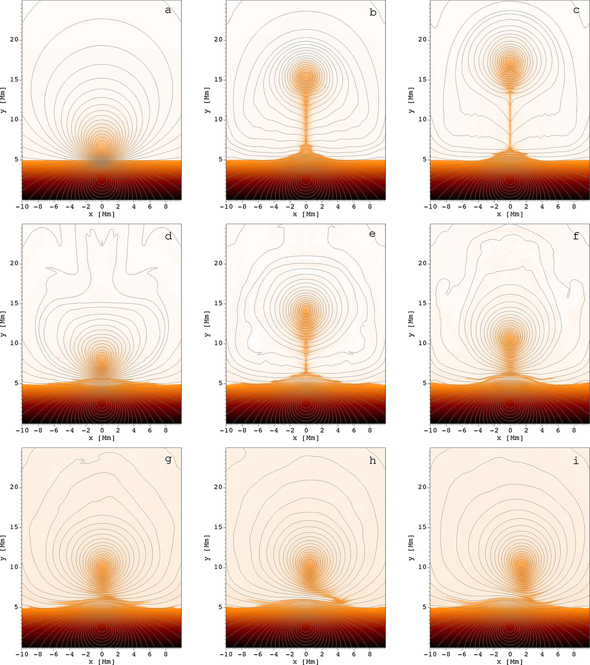 Fig. 6. Refer to the following caption and surrounding text.