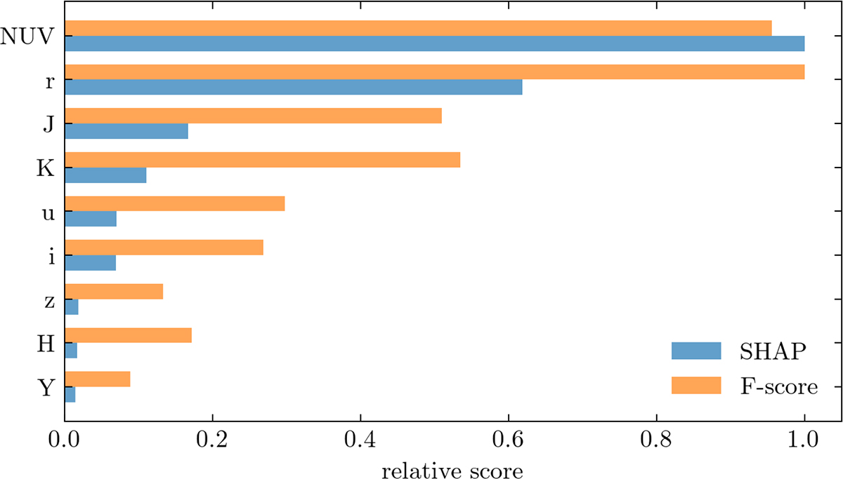 Fig. 1. Refer to the following caption and surrounding text.