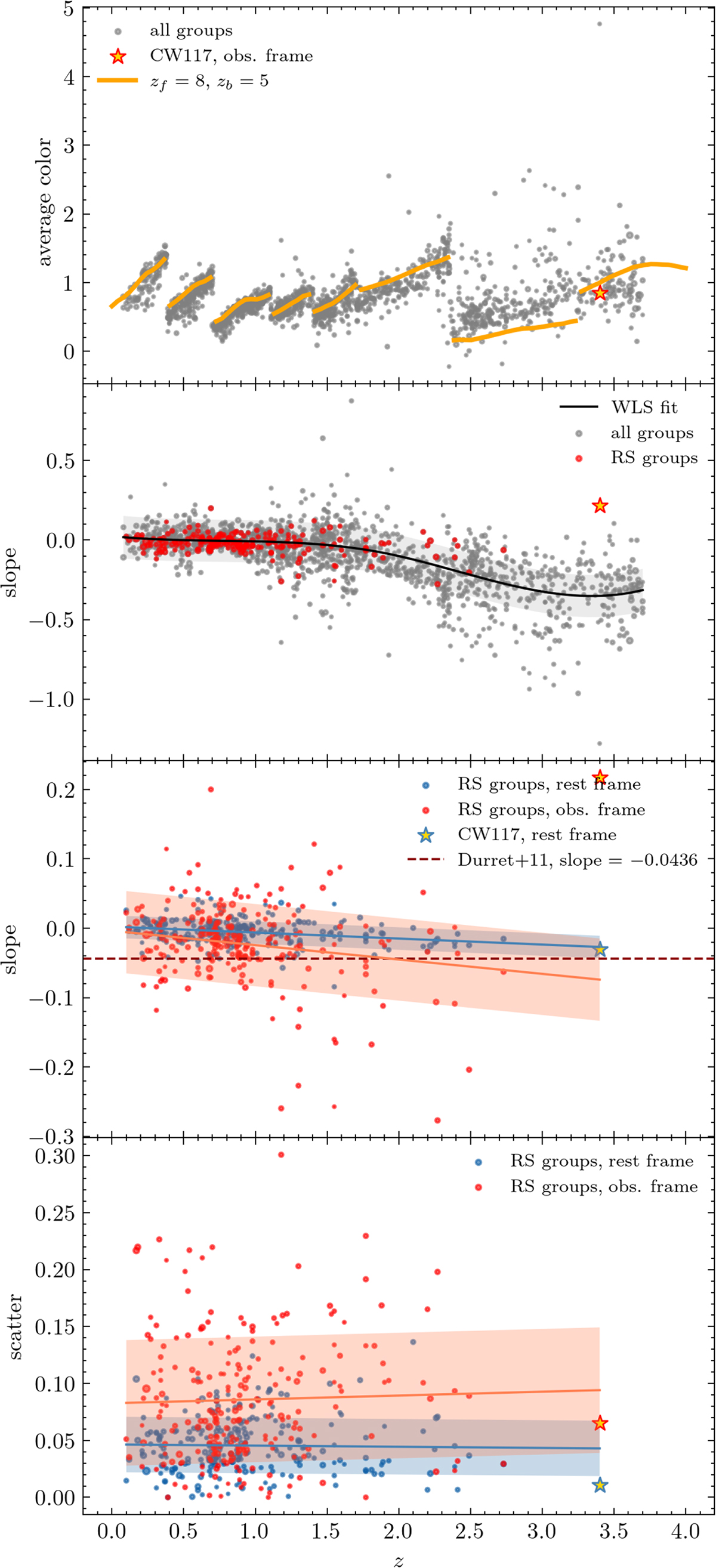 Fig. 11. Refer to the following caption and surrounding text.