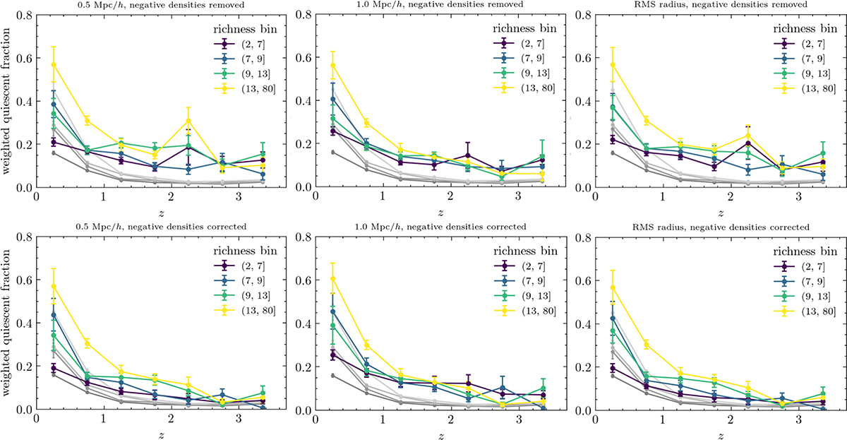 Fig. B.2. Refer to the following caption and surrounding text.