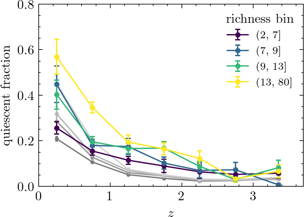 Fig. B.4. Refer to the following caption and surrounding text.