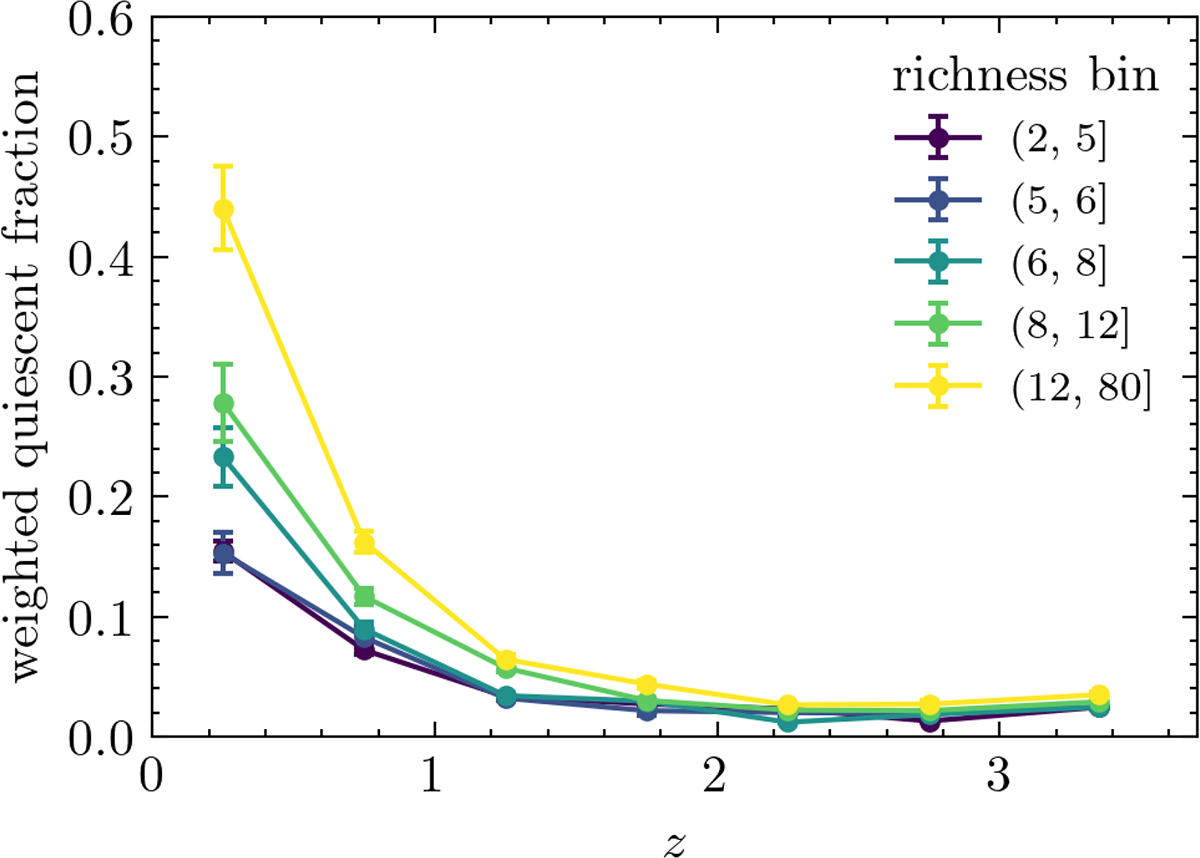 Fig. 4. Refer to the following caption and surrounding text.