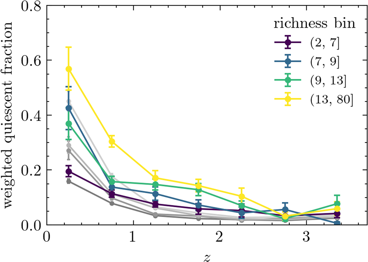 Fig. 5. Refer to the following caption and surrounding text.