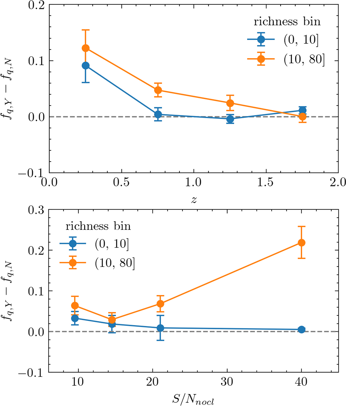 Fig. 6. Refer to the following caption and surrounding text.