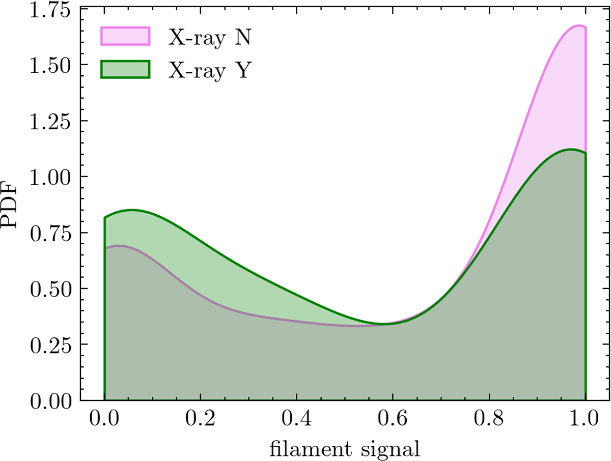 Fig. 7. Refer to the following caption and surrounding text.