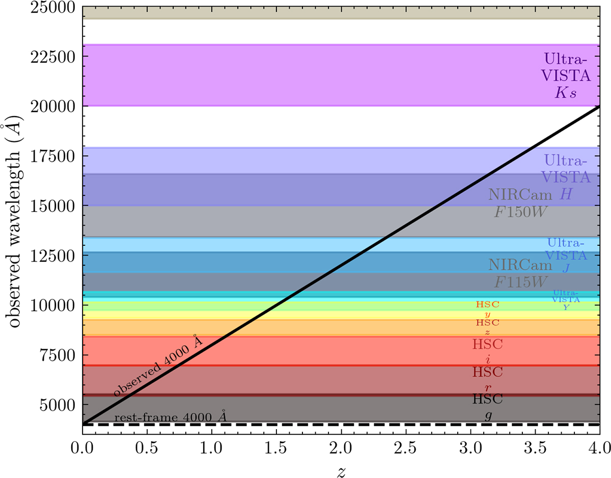 Fig. 8. Refer to the following caption and surrounding text.