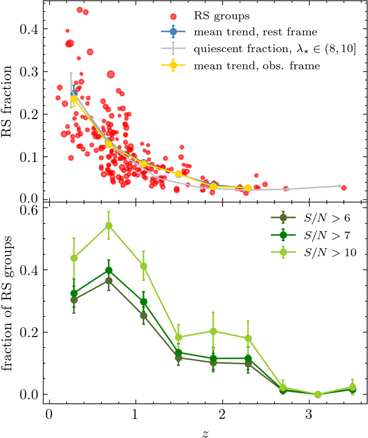 Fig. 9. Refer to the following caption and surrounding text.