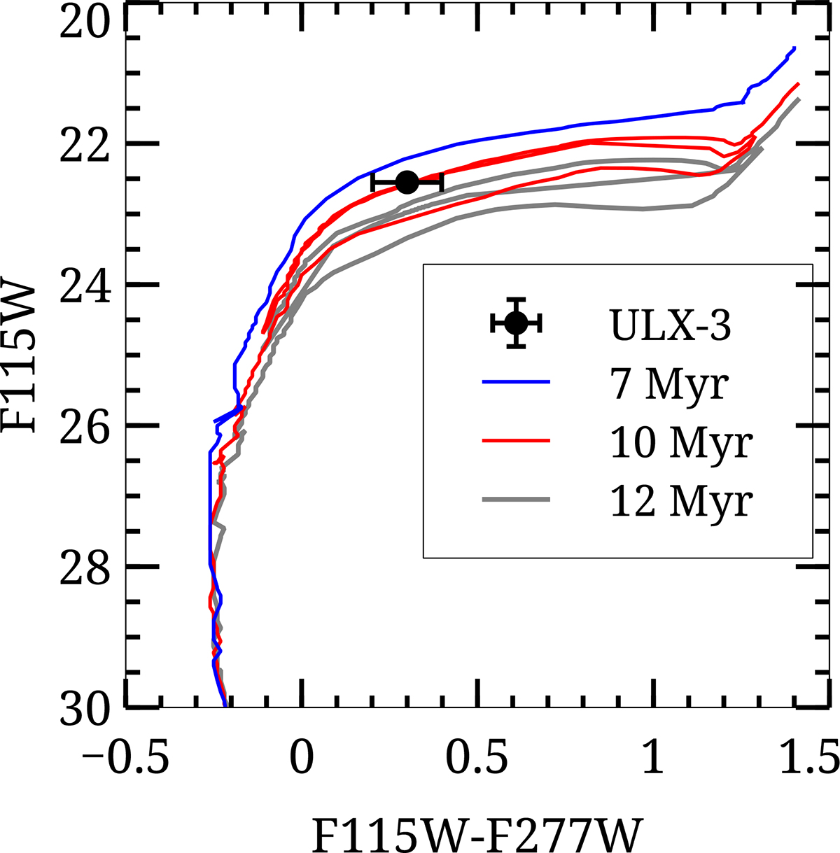 Fig. 10. Refer to the following caption and surrounding text.
