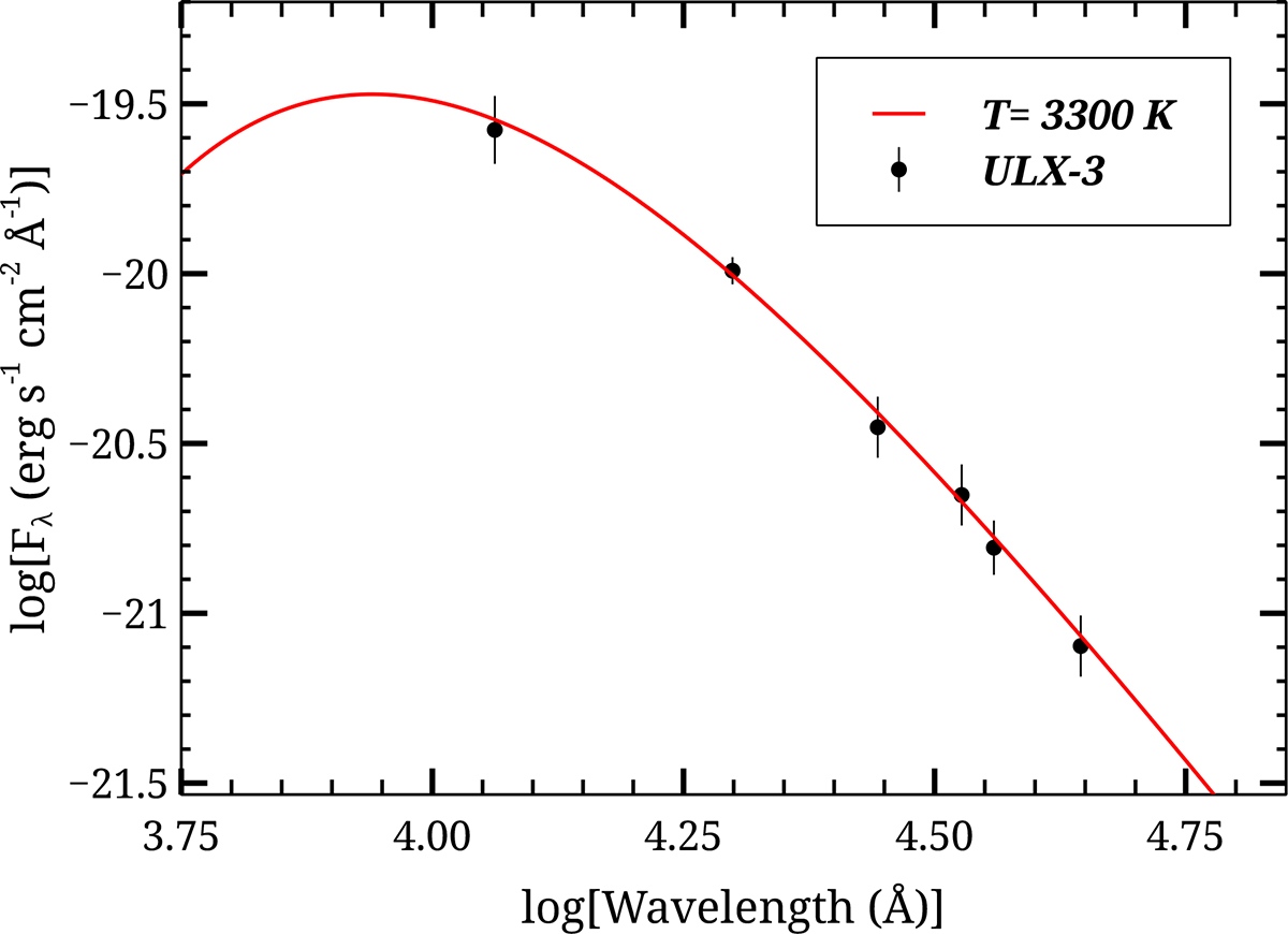 Fig. 11. Refer to the following caption and surrounding text.
