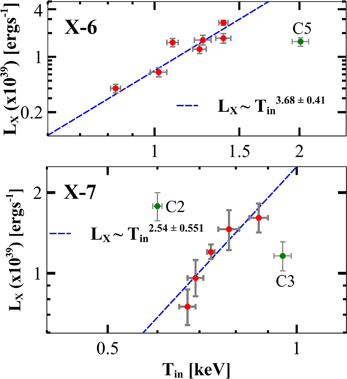 Fig. 12. Refer to the following caption and surrounding text.
