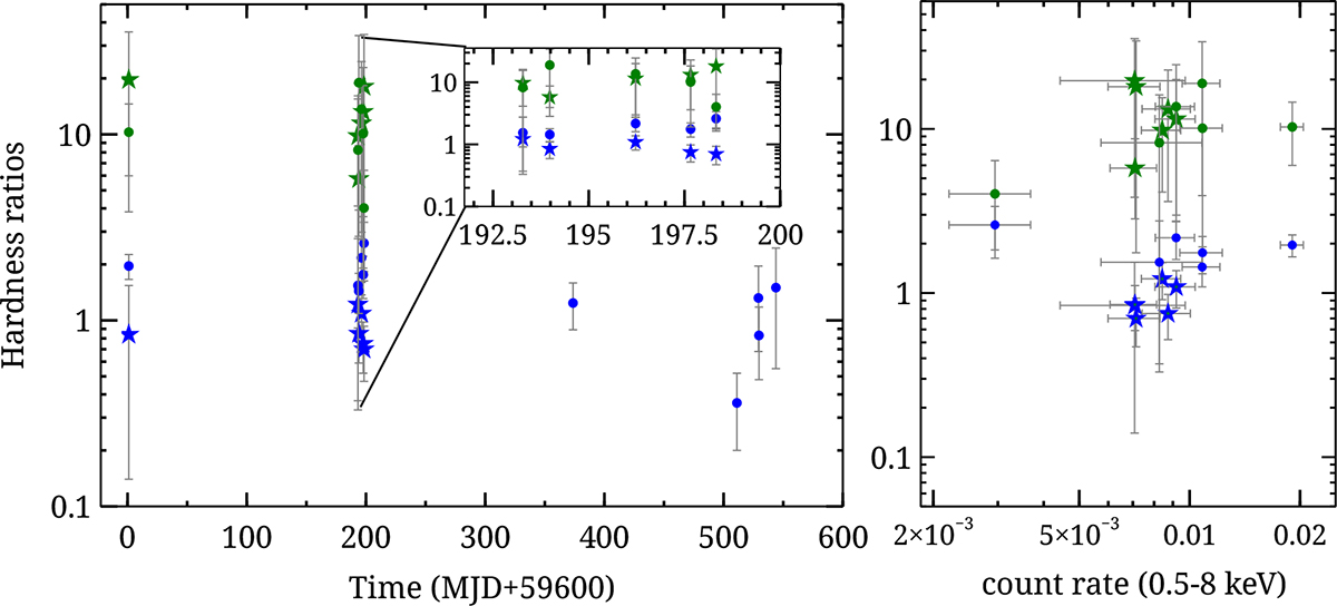 Fig. 5. Refer to the following caption and surrounding text.