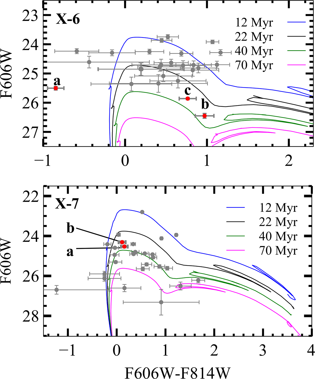 Fig. 9. Refer to the following caption and surrounding text.
