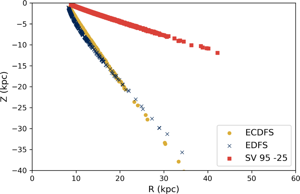 Fig. 12 Refer to the following caption and surrounding text.