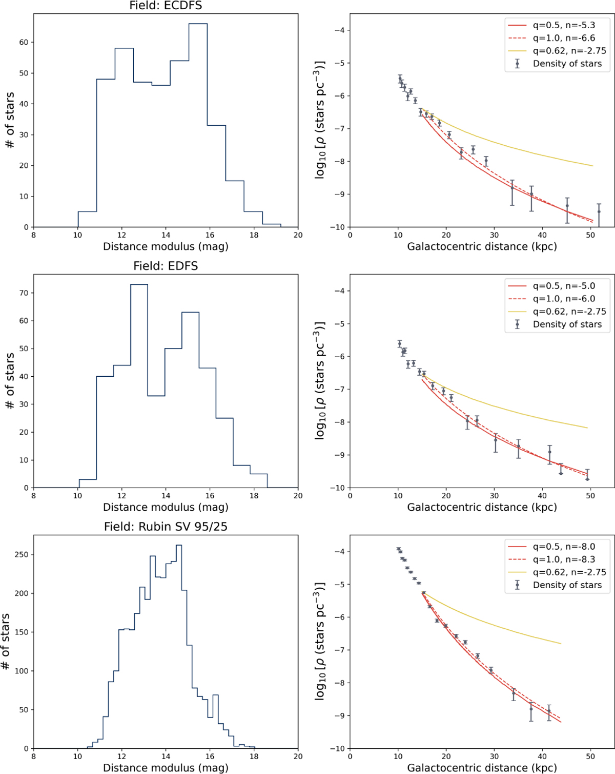 Fig. 13 Refer to the following caption and surrounding text.