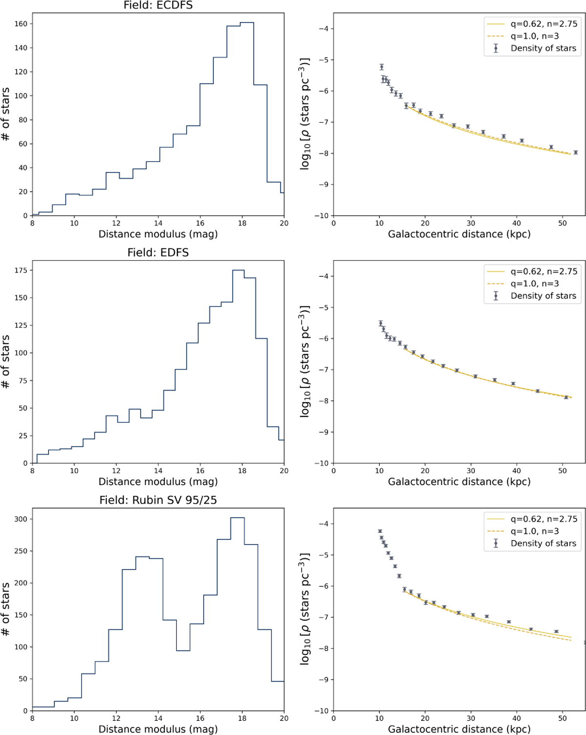 Fig. 14 Refer to the following caption and surrounding text.